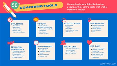 affordable hr coach